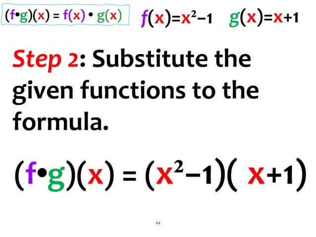 Lesson 3a_operations of Functions.pptx