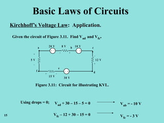 Lesson 3 Basic Circuit Laws Basic Laws of Circuits .ppt