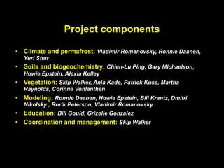 Project components

•   Climate and permafrost: Vladimir Romanovsky, Ronnie Daanen,
    Yuri Shur
•   Soils and biogeochemistry: Chien-Lu Ping, Gary Michaelson,
    Howie Epstein, Alexia Kelley
•   Vegetation: Skip Walker, Anja Kade, Patrick Kuss, Martha
    Raynolds, Corinne Vonlanthen
•   Modeling: Ronnie Daanen, Howie Epstein, Bill Krantz, Dmitri
    Nikolsky , Rorik Peterson, Vladimir Romanovsky
•   Education: Bill Gould, Grizelle Gonzalez
•   Coordination and management: Skip Walker
 