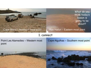 Cape Algulhas – Southern most point
Cape Blanc – Northern most point
Point Les Alamedies – Western most
point
Ras Hafun – Eastern most point
1. connect
What do you
think today’s
lesson is
going to be
about?
 