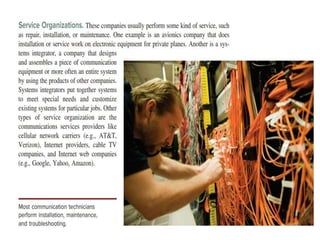 LESSON 3 CAREERS.pptx