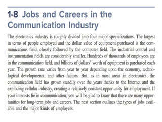 LESSON 3 CAREERS.pptx