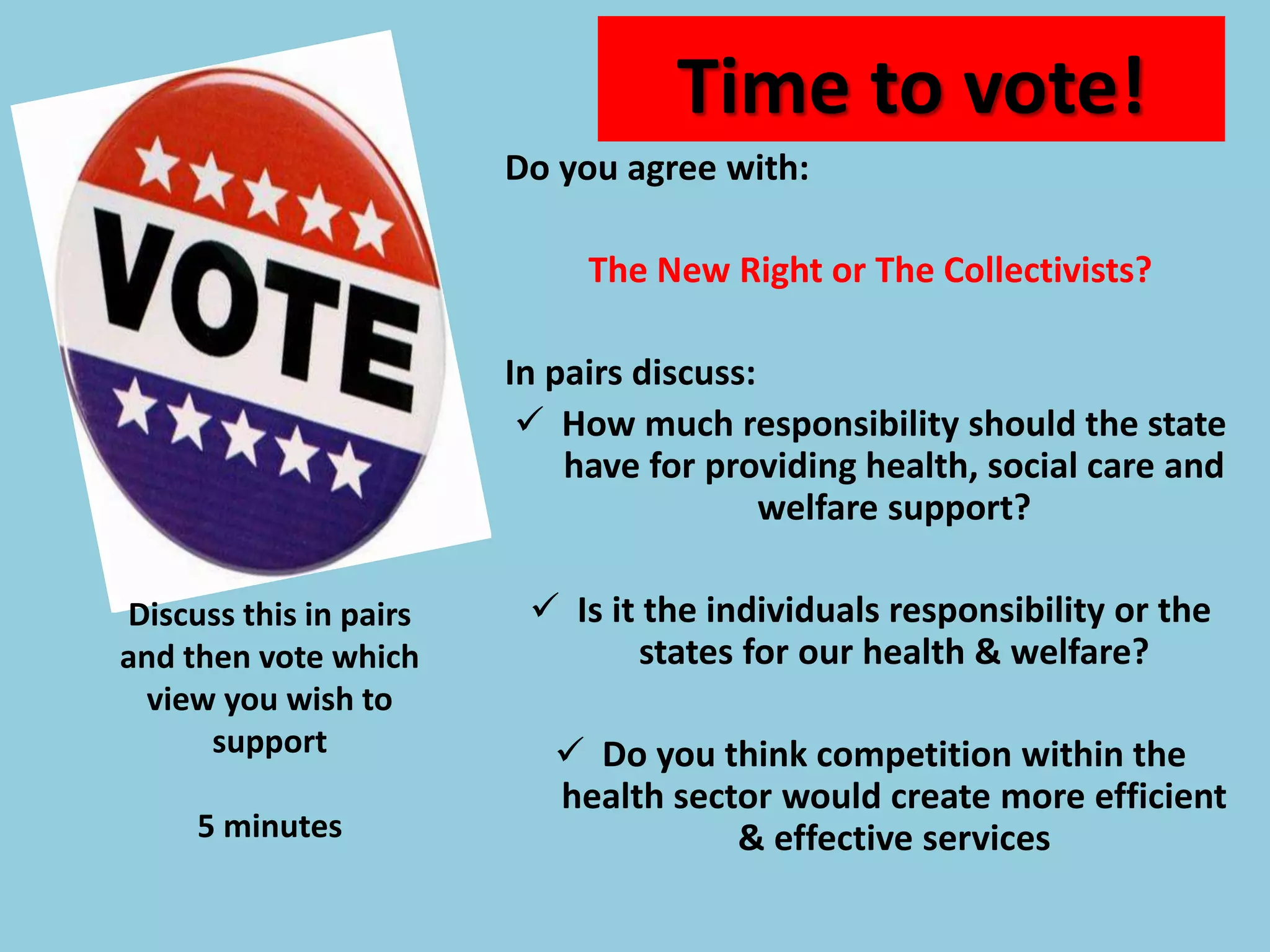 Time to vote!
Do you agree with:
The New Right or The Collectivists?
In pairs discuss:
 How much responsibility should the state
have for providing health, social care and
welfare support?
 Is it the individuals responsibility or the
states for our health & welfare?
 Do you think competition within the
health sector would create more efficient
& effective services
Discuss this in pairs
and then vote which
view you wish to
support
5 minutes
 