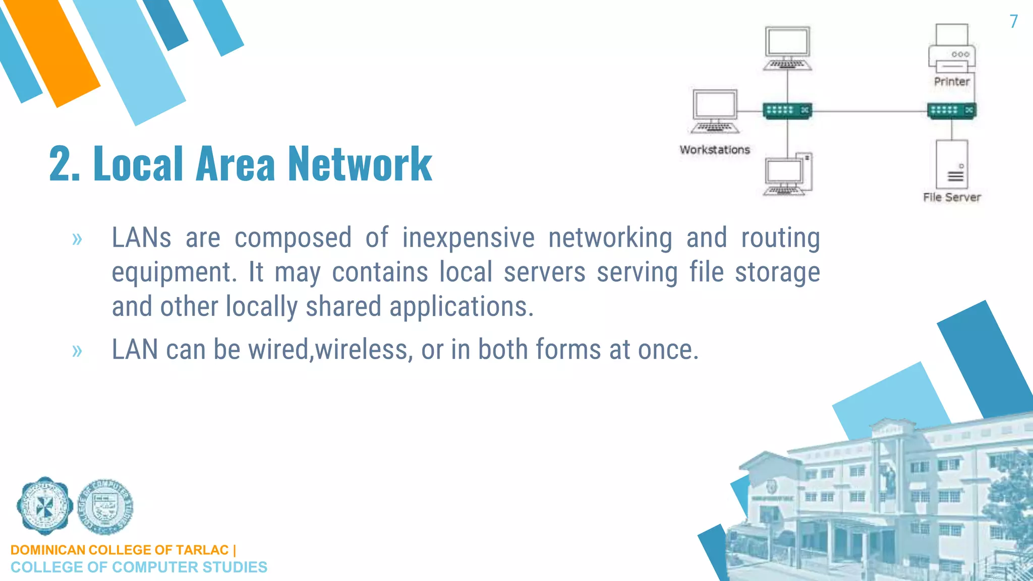 LESSON+3+COMPUTER+NETWORK+TYPE.pdf