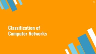 LESSON+3+COMPUTER+NETWORK+TYPE.pdf