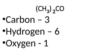 (CH3)2CO
•Carbon – 3
•Hydrogen – 6
•Oxygen - 1
 