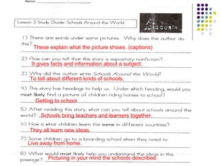 These explain what the picture shows. (captions) 
It gives facts and information about a subject. 
To tell about different kinds of schools. 
Getting to school 
Schools bring teachers and learners together. 
They all learn new ideas. 
Live away from home. 
Picturing in your mind the schools described. 
 