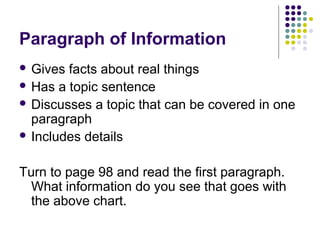 Paragraph of Information 
 Gives facts about real things 
 Has a topic sentence 
 Discusses a topic that can be covered in one 
paragraph 
 Includes details 
Turn to page 98 and read the first paragraph. 
What information do you see that goes with 
the above chart. 
