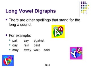 Long Vowel Digraphs 
 There are other spellings that stand for the 
long a sound. 
 For example: 
 pail say against 
 day rain paid 
 may sway wait said 
T240 
 
