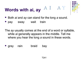 Words with ai, ay 
 Both ai and ay can stand for the long a sound. 
 pay sway wait train 
The ay usually comes at the end of a word or syllable, 
while ai generally appears in the middle. Tell me 
where you hear the long a sound in these words. 
 gray rain braid bay 
T241 
 
