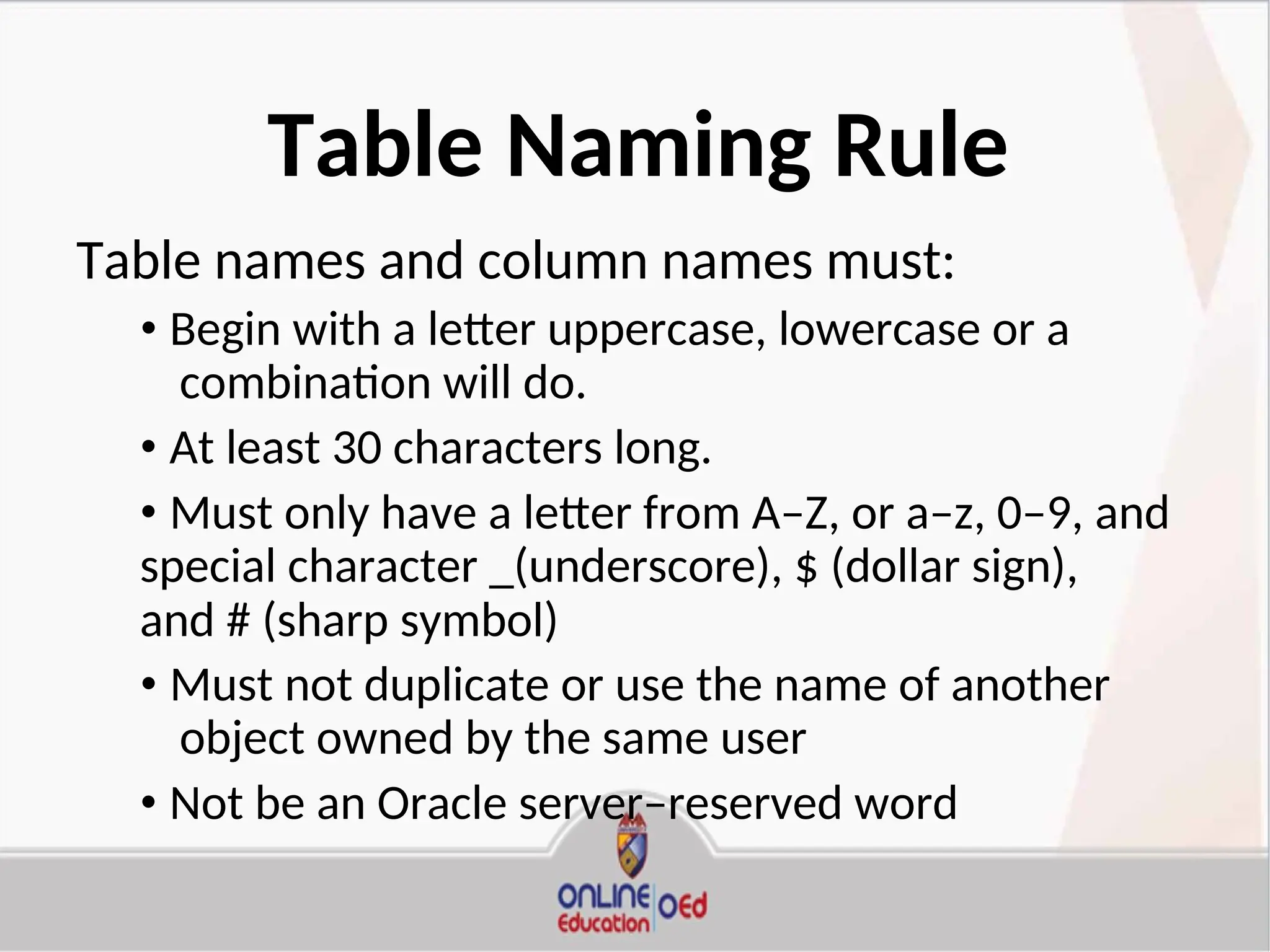 Table Naming Rule
Table names and column names must:
• Begin with a letter uppercase, lowercase or a
combination will do.
• At least 30 characters long.
• Must only have a letter from A–Z, or a–z, 0–9, and
special character _(underscore), $ (dollar sign),
and # (sharp symbol)
• Must not duplicate or use the name of another
object owned by the same user
• Not be an Oracle server–reserved word
 