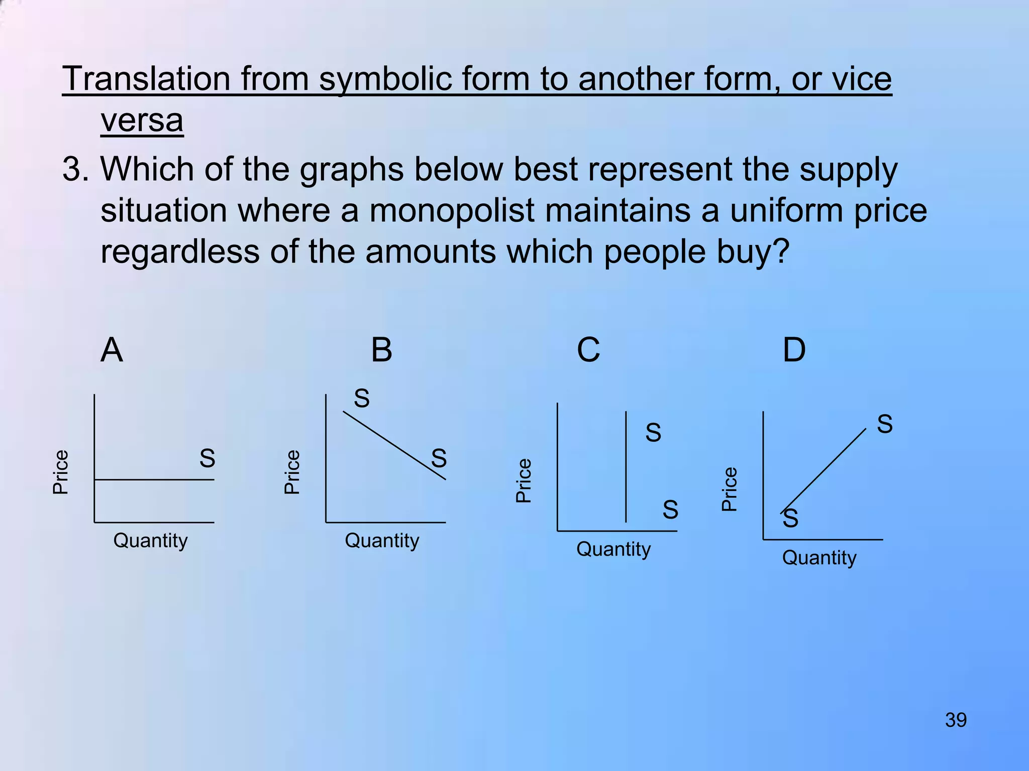Translation from symbolic form to another form, or vice
     versa
  3. Which of the graphs below best represent the supply
     situation where a monopolist maintains a uniform price
     regardless of the amounts which people buy?

        A                        B                    C                      D
                               S
                                                             S                          S
                   S                      S
Price




                       Price




                                              Price




                                                                     Price
                                                                 S           S
        Quantity               Quantity               Quantity               Quantity




                                                                                            39
 