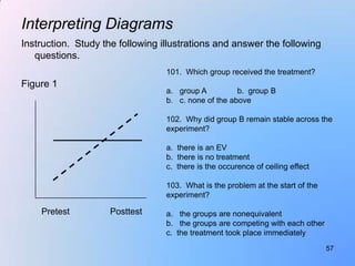 Interpreting Diagrams
Instruction. Study the following illustrations and answer the following
   questions.
              ...