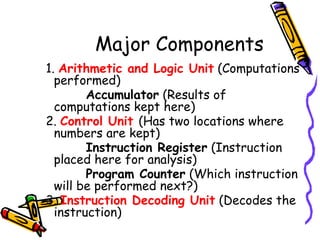 Major Components
1. Arithmetic and Logic Unit (Computations
performed)
Accumulator (Results of
computations kept here)
2. Control Unit (Has two locations where
numbers are kept)
Instruction Register (Instruction
placed here for analysis)
Program Counter (Which instruction
will be performed next?)
3. Instruction Decoding Unit (Decodes the
instruction)
 