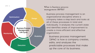 Lesson 3 ERP Implementation.pdf BUSINESS PROCESSING MANAGEMENT | PDF