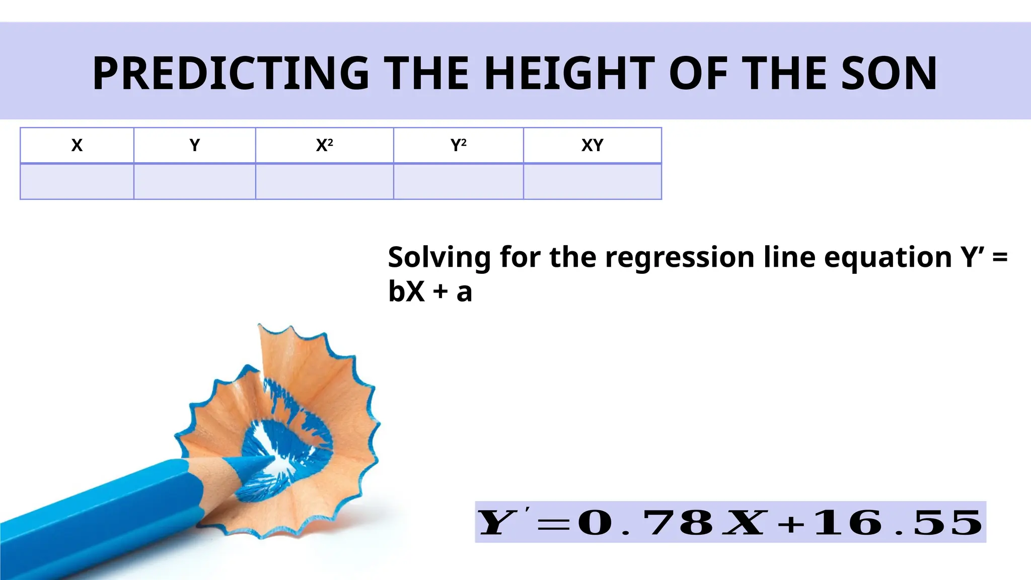 PREDICTING THE HEIGHT OF THE SON
Solving for the regression line equation Y’ =
bX + a
X Y X2
Y2
XY
𝒀 ′
=𝟎 . 𝟕𝟖 𝑿 +𝟏𝟔 .𝟓𝟓
 