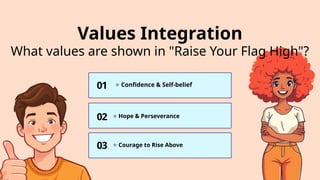 Values Integration
What values are shown in "Raise Your Flag High"?
01
03
02
⭐ Confidence & Self-belief
⭐ Hope & Perseverance
⭐ Courage to Rise Above
 