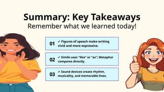 Summary: Key Takeaways
Remember what we learned today!
01
03
02
✔ Figures of speech make writing
vivid and more expressive.
✔ Simile uses "like" or "as"; Metaphor
compares directly.
✔ Sound devices create rhythm,
musicality, and memorable lines.
 