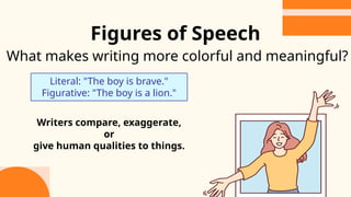 Literal: "The boy is brave."
Figurative: "The boy is a lion."
What makes writing more colorful and meaningful?
Writers compare, exaggerate,
or
give human qualities to things.
Figures of Speech
 