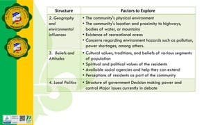 Functions of Communities