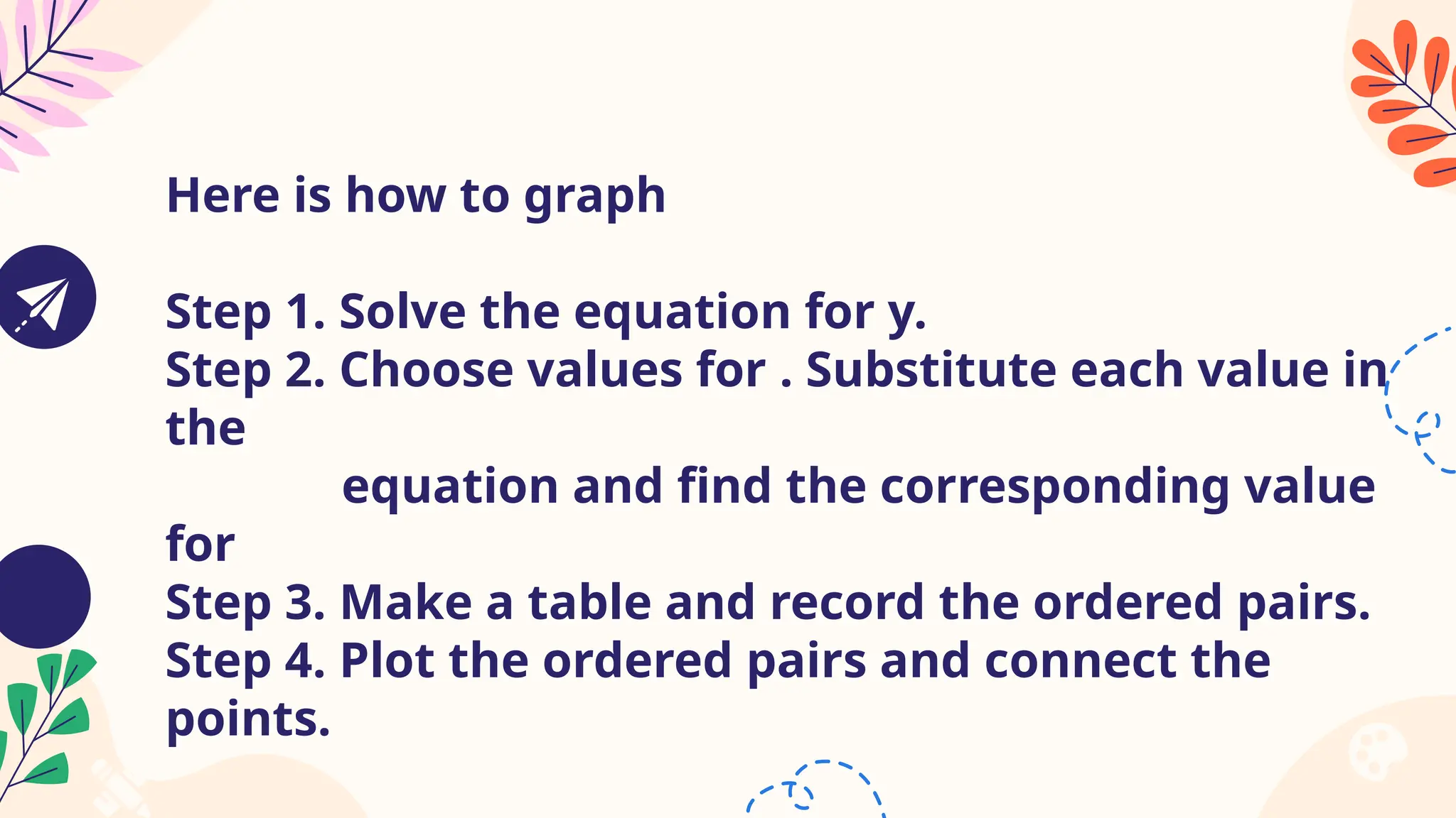 Here is how to graph
Step 1. Solve the equation for y.
Step 2. Choose values for . Substitute each value in
the
equation and find the corresponding value
for
Step 3. Make a table and record the ordered pairs.
Step 4. Plot the ordered pairs and connect the
points.
 