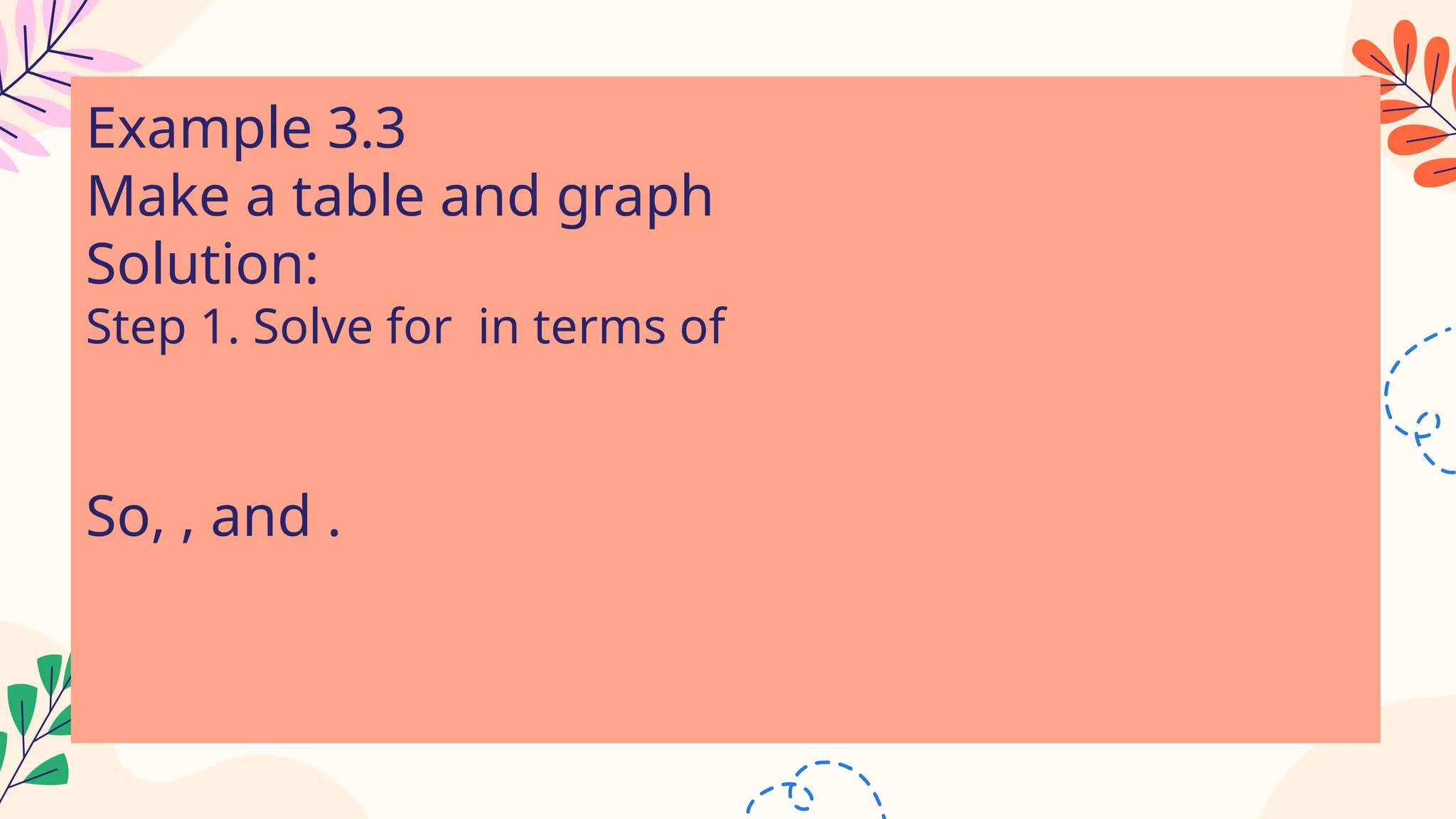 Example 3.3
Make a table and graph
Solution:
Step 1. Solve for in terms of
So, , and .
 