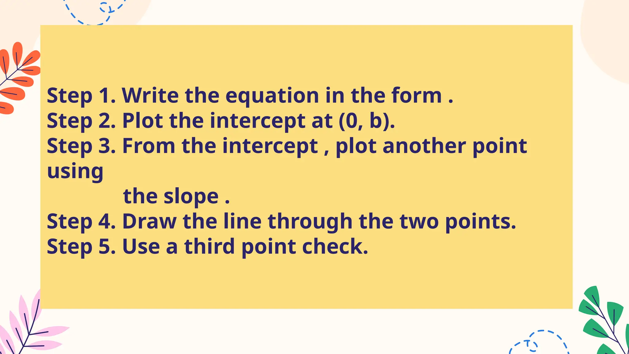 Step 1. Write the equation in the form .
Step 2. Plot the intercept at (0, b).
Step 3. From the intercept , plot another point
using
the slope .
Step 4. Draw the line through the two points.
Step 5. Use a third point check.
 