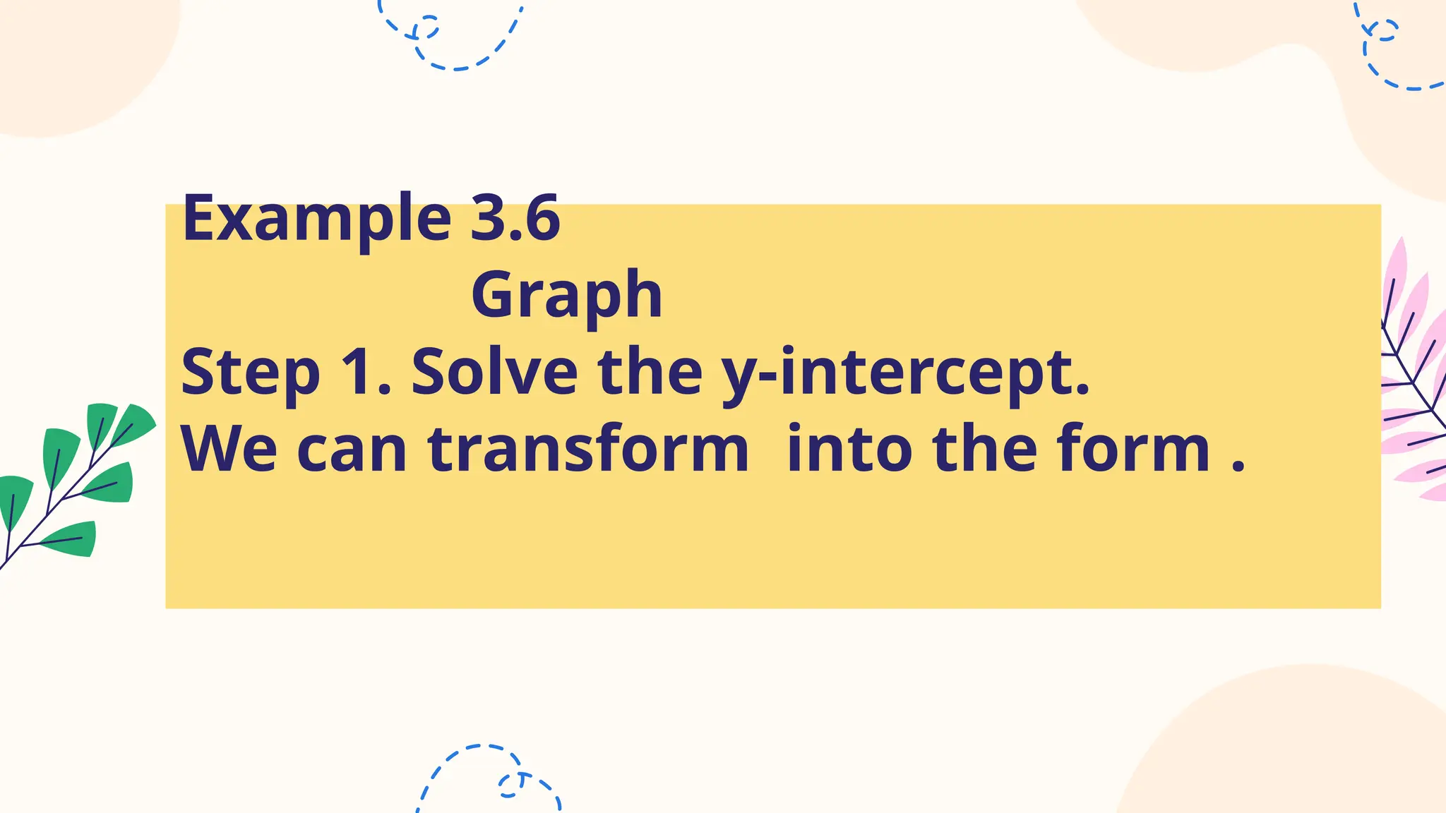 Example 3.6
Graph
Step 1. Solve the y-intercept.
We can transform into the form .
 