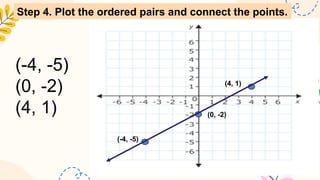 Lesson 3 Graphing Linear Equations in Two Variables.pptx