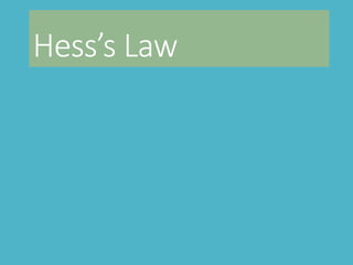 Hess’s Law
 