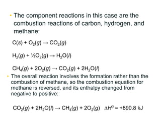 • The component reactions in this case are the
combustion reactions of carbon, hydrogen, and
methane:
0
393.5 kJcH  
0
285.8 kJcH  
0
890.8 kJcH  
H2(g) + ½O2(g) → H2O(l)
C(s) + O2(g) → CO2(g)
CH4(g) + 2O2(g) → CO2(g) + 2H2O(l)
• The overall reaction involves the formation rather than the
combustion of methane, so the combustion equation for
methane is reversed, and its enthalpy changed from
negative to positive:
CO2(g) + 2H2O(l) → CH4(g) + 2O2(g) ∆H0 = +890.8 kJ
 