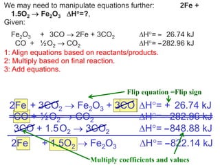 We may need to manipulate equations further: 2Fe +
1.5O2  Fe2O3 H=?,
Given:
Fe2O3 + 3CO  2Fe + 3CO2 H= – 26.74 kJ
CO + ½O2  CO2 H= –282.96 kJ
1: Align equations based on reactants/products.
2: Multiply based on final reaction.
3: Add equations.
2Fe + 1.5O2  Fe2O3
3CO + 1.5O2  3CO2 H= –848.88 kJ
2Fe + 3CO2  Fe2O3 + 3CO H= + 26.74 kJ
CO + ½O2  CO2 H= –282.96 kJ
H= –822.14 kJ
Flip equation =Flip sign
Multiply coefficients and values
 
