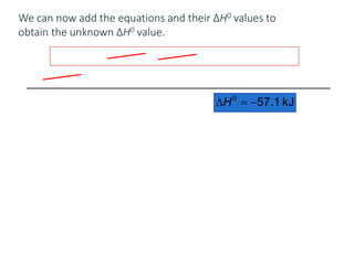 We can now add the equations and their ∆H0 values to
obtain the unknown ∆H0 value.
g g g k01
2 2 2 f2
N ( ) + O ( ) NO ( ) H =+33.2 J 
 g g + g = k1 1
22 2 f2
0
NO( ) N ( ) O ( H – 90.29) J
0
57.1 kJH  g + g g1
2 22
NO( ) O ( ) NO ( )
 
