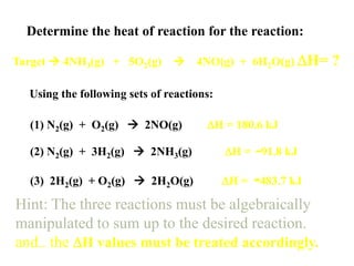 Determine the heat of reaction for the reaction:
Target  4NH3(g) + 5O2(g)  4NO(g) + 6H2O(g) H= ?
Using the following sets of reactions:
(1) N2(g) + O2(g)  2NO(g) H = 180.6 kJ
(2) N2(g) + 3H2(g)  2NH3(g) H = -91.8 kJ
(3) 2H2(g) + O2(g)  2H2O(g) H = -483.7 kJ
Hint: The three reactions must be algebraically
manipulated to sum up to the desired reaction.
and.. the H values must be treated accordingly.
 
