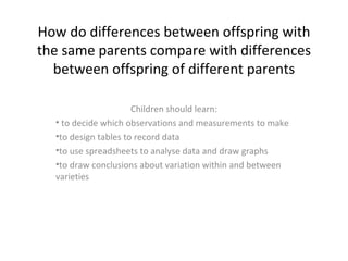 How do differences between offspring with the same parents compare with differences between offspring of different parents ,[object Object],[object Object],[object Object],[object Object],[object Object]