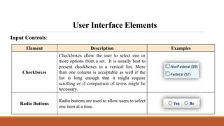 Lesson 3 Introduction to Human Computer Interaction.pptx
