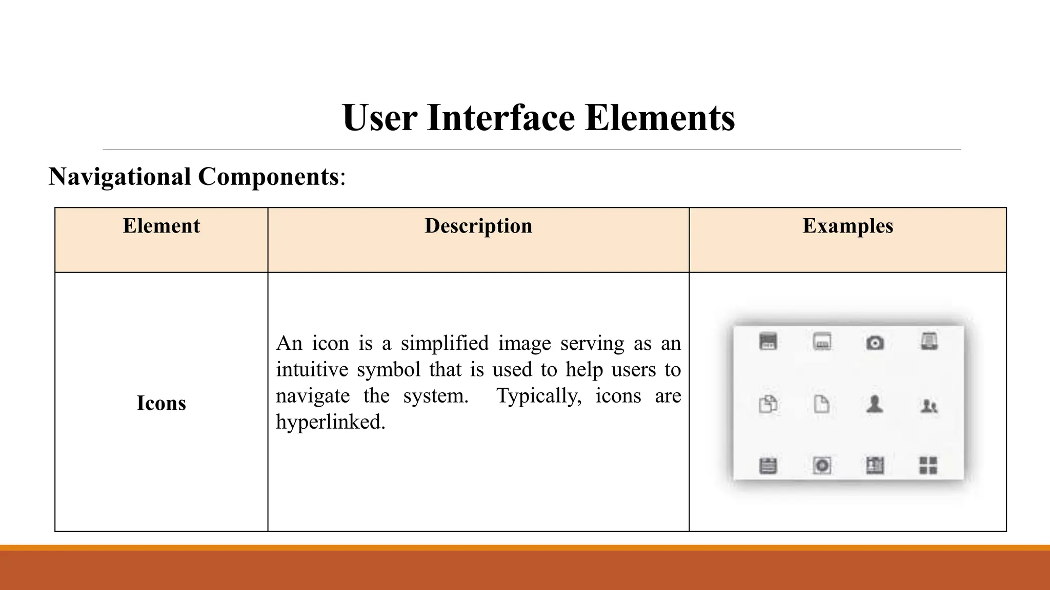 User Interface Elements
Element Description Examples
Icons
An icon is a simplified image serving as an
intuitive symbol that is used to help users to
navigate the system. Typically, icons are
hyperlinked.
Navigational Components:
 