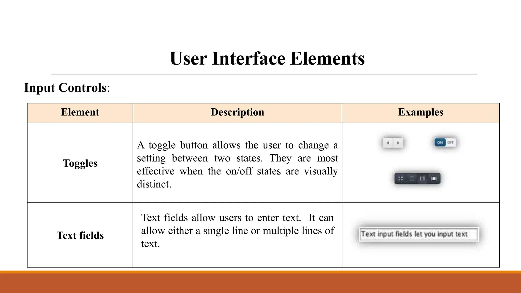 User Interface Elements
Input Controls:
Element Description Examples
Toggles
A toggle button allows the user to change a
setting between two states. They are most
effective when the on/off states are visually
distinct.
Text fields
Text fields allow users to enter text. It can
allow either a single line or multiple lines of
text.
 