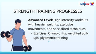 Advanced Level: High-intensity workouts
with heavier weights, explosive
movements, and specialized techniques.
• Exercises: Olympic lifts, weighted pull-
ups, plyometric training
STRENGTH TRAINING PROGRESSES
 