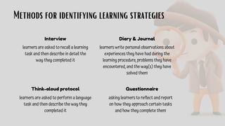 Interview
learners are asked to recall a learning
task and then describe in detail the
way they completed it
Questionnaire
asking learners to reflect and report
on how they approach certain tasks
and how they complete them
Think-aloud protocol
learners are asked to perform a language
task and then describe the way they
completed it
Diary & Journal
learners write personal observations about
experiences they have had during the
learning procedure, problems they have
encountered, and the way(s) they have
solved them
Methods for identifying learning strategies
 