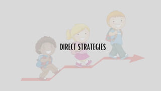 DIRECT STRATEGIES
 