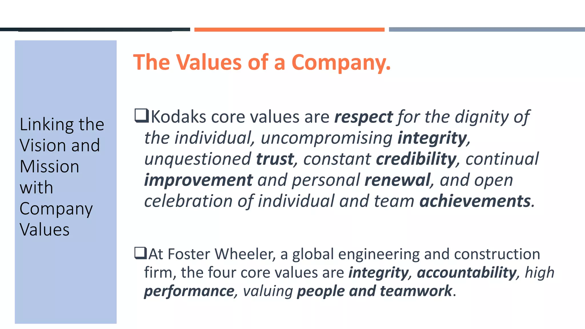 Lesson 3 linking the vision and mission with company values | PPTX