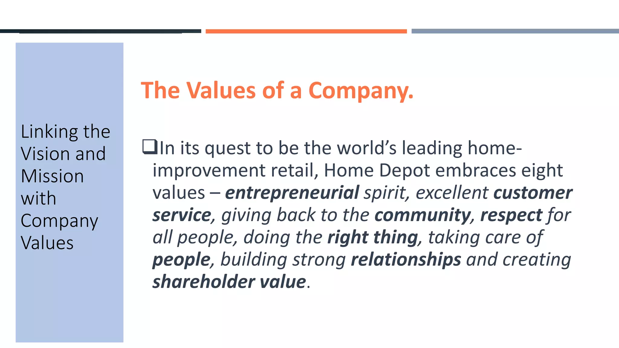 Lesson 3 linking the vision and mission with company values | PPTX