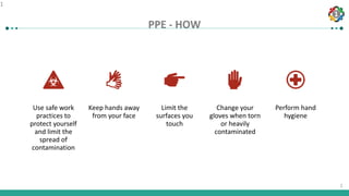 1
1
PPE - HOW
1
Use safe work
practices to
protect yourself
and limit the
spread of
contamination
Keep hands away
from your face
Limit the
surfaces you
touch
Change your
gloves when torn
or heavily
contaminated
Perform hand
hygiene
 