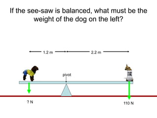 If the see-saw is balanced, what must be the
weight of the dog on the left?
pivot
1.2 m 2.2 m
110 N
? N
 