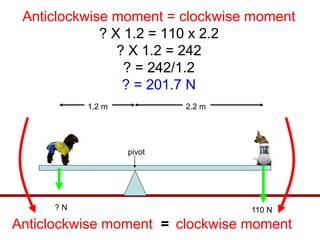 Anticlockwise moment = clockwise moment
? X 1.2 = 110 x 2.2
? X 1.2 = 242
? = 242/1.2
? = 201.7 N
pivot
1.2 m 2.2 m
110 N
...