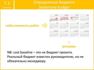 Определение бюджета
Determine budget
7.3
стоимость
себестоимость работ
NB: cost baseline – это не бюджет проекта.
Реальный бюджет известен руководителю, но не
обязательно менеджеру.
+
резервы
 