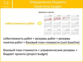 Определение бюджета
Determine budget
7.3
стоимость
себестоимость работ
себестоимость работ + резервы работ + резервы
пакетов работ = базовый план стоимости (cost baseline)
базовый план стоимости + управленческие резервы =
бюджет проекта (project budget)
привязка к датам
 