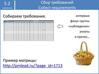 А
Собираем требования.
Пример матрицы:
http://pmlead.ru/?page_id=1713
Сбор требований
Collect requirements
5.2
содержание
интервью
фокус-группы
«наблюдения»
анкеты
и прочее…
 