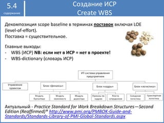 Создание ИСР
Create WBS
5.4
содержание
Декомпозиция scope baseline в терминах поставок включая LOE
(level-of-effort).
Поставка = существительное.
Главные выходы:
- WBS (ИСР) NB: если нет в ИСР = нет в проекте!
- WBS-dictionary (словарь ИСР)
Актуальный - Practice Standard for Work Breakdown Structures—Second
Edition (Reaffirmed)® http://www.pmi.org/PMBOK-Guide-and-
Standards/Standards-Library-of-PMI-Global-Standards.aspx
 